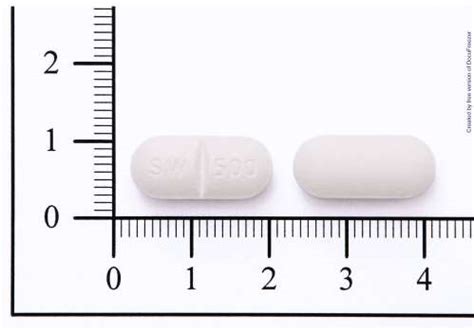 喜伏菌飯前|喜伏菌膜衣錠 500 毫克的功效、正確用法及成分